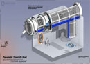 Portal 2