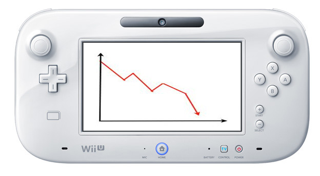 WiiUSurvive1.jpg