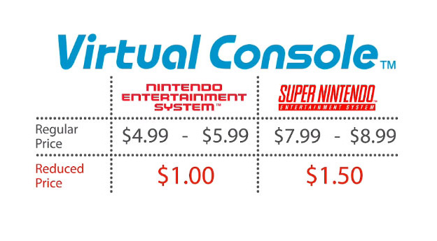 virtualconsole.jpg