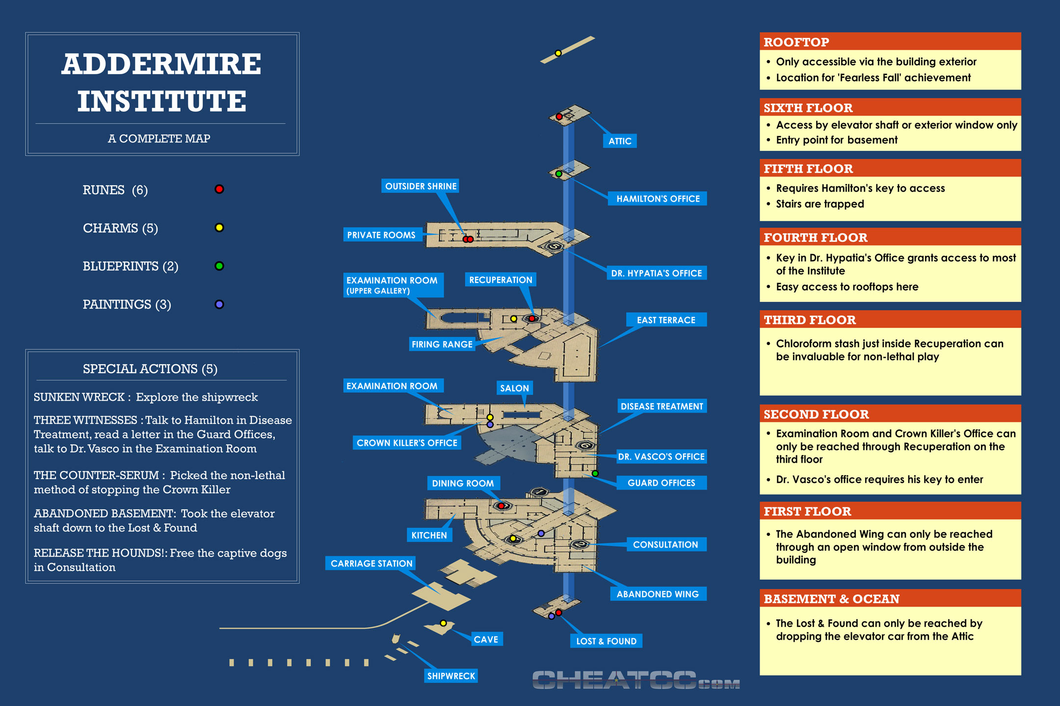 ᐈ Dishonored 2 - Safe Combinations & Locations guide - Codes List