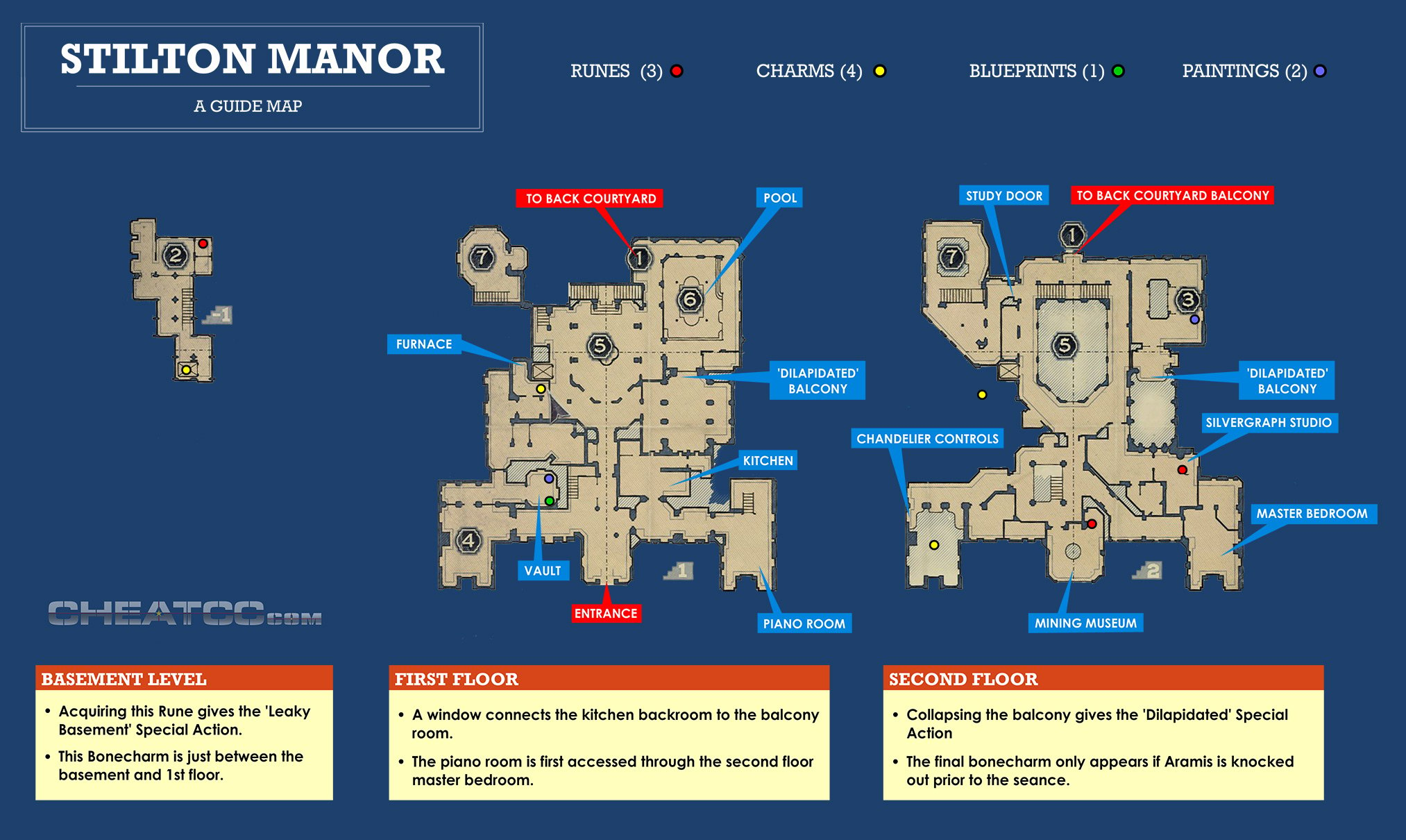 Dishonored 2 Guide/Walkthrough - Souvenir Checklist